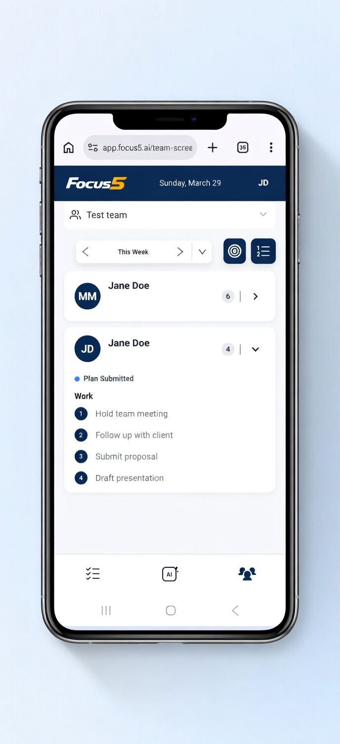Focus 5 Team View — share plans with your team